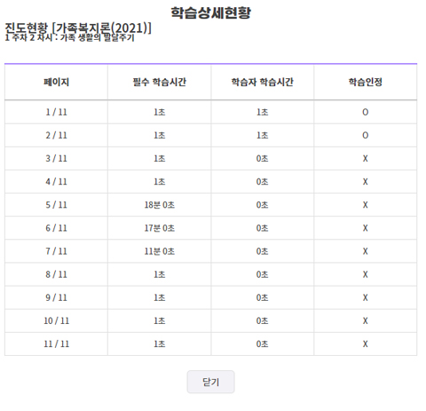 로그인